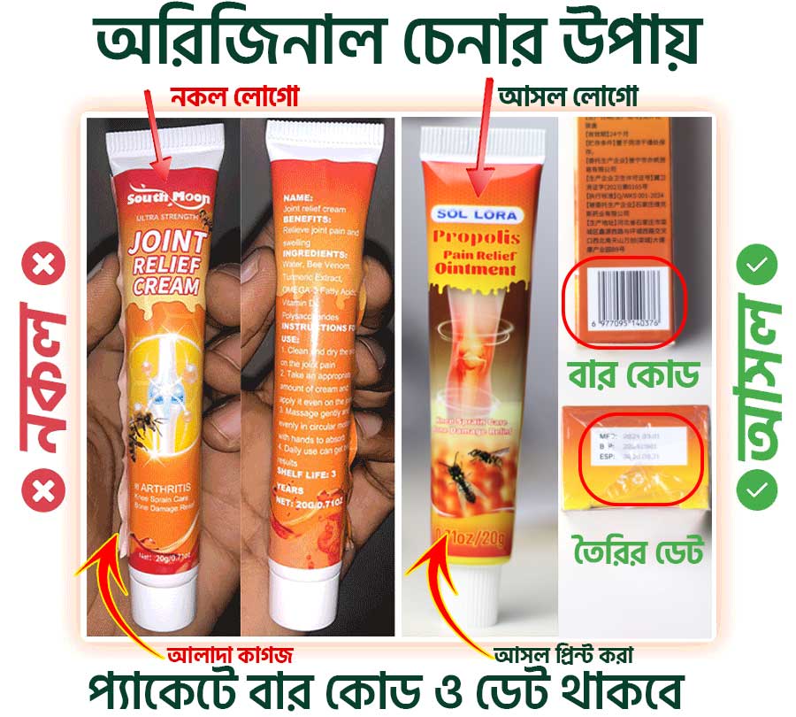 Propolis Pain Relief Ointment Wholesale